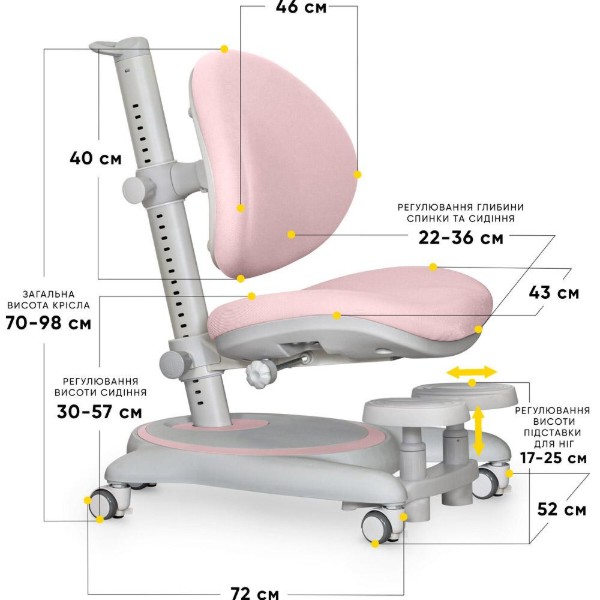 Фото - Крісло дитяче Mealux Ortoback Base Pink (Y-508 KP Base)